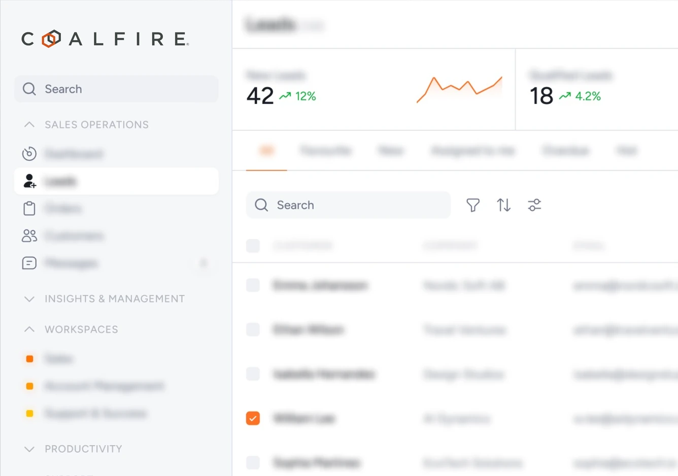 Coalfire - Rebranding at scale